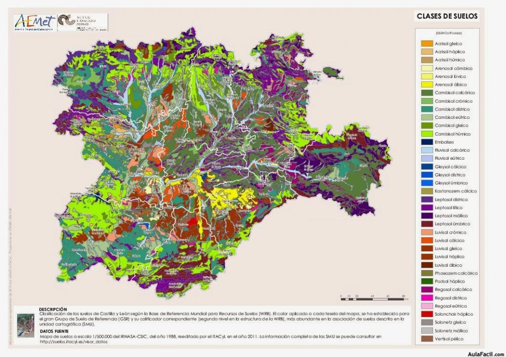 Atlas de CyL CLASES DE SUELOS 751