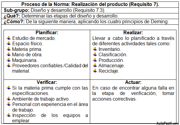 fig2