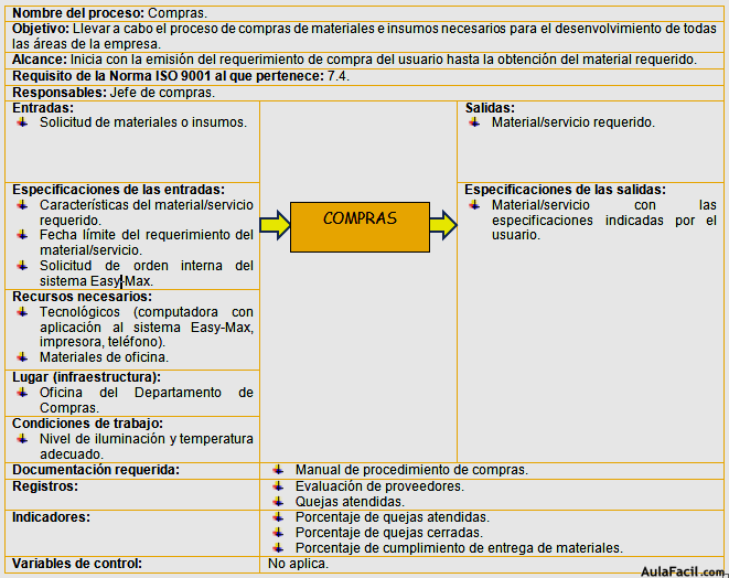 fig10