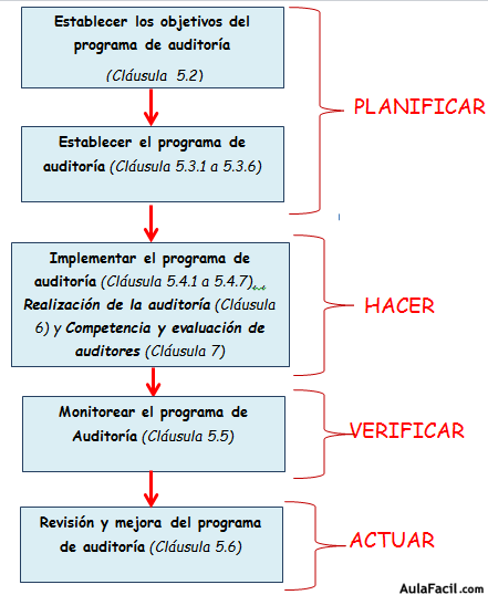 fig20