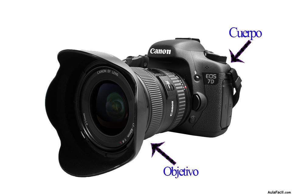 reflex con objetivo reflex con objetivo