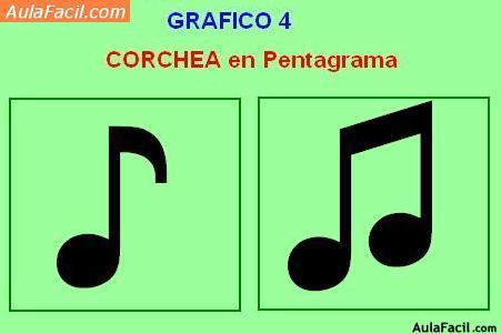 corchea en pentagrama