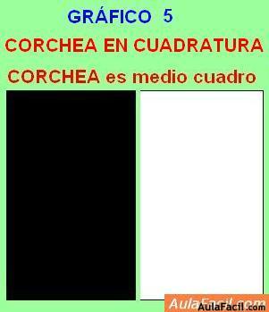 corchea en cuadratura