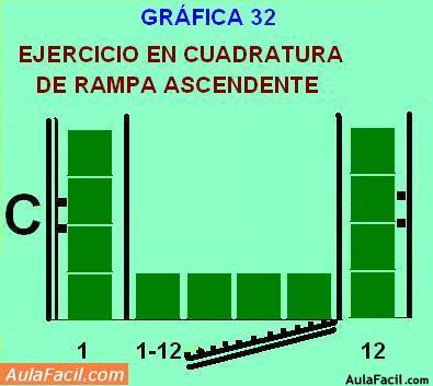 Piano Intermedio