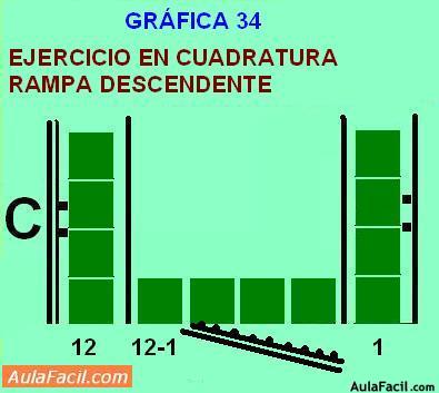 piano intermedio