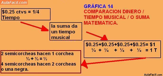 piano intermedio