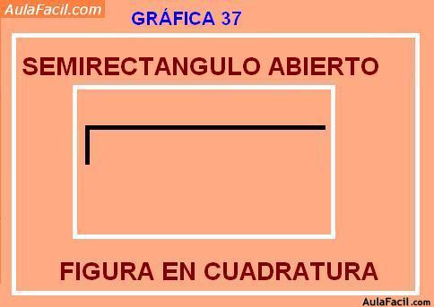 Semirectangulo Cerrado