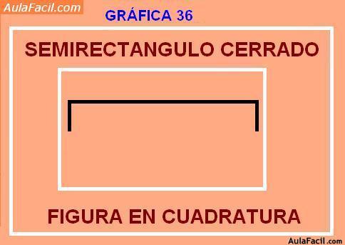 semirectangulo