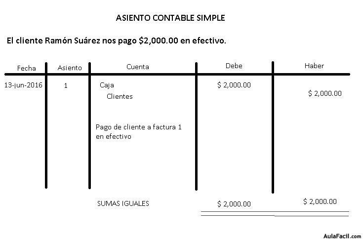 ASIENTO SIMPLE