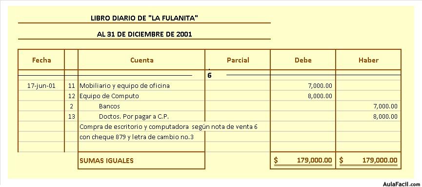 Ejercicio La Fulanita Registro De Asientos Contabilidad Financiera I