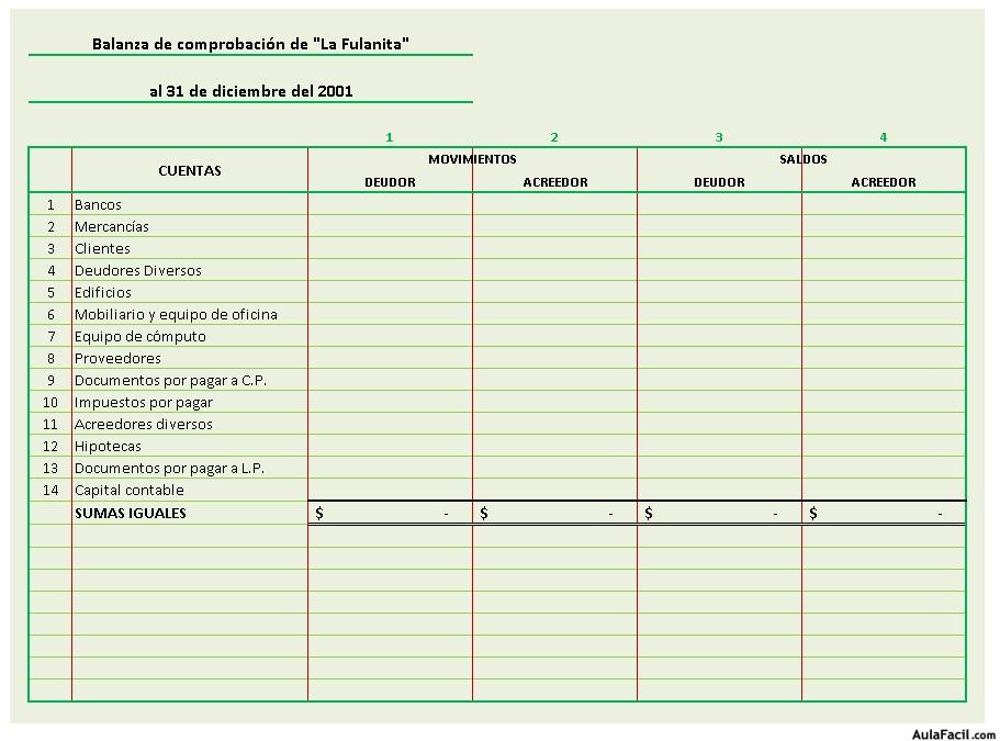 Balanza de Comprobación con cuentas