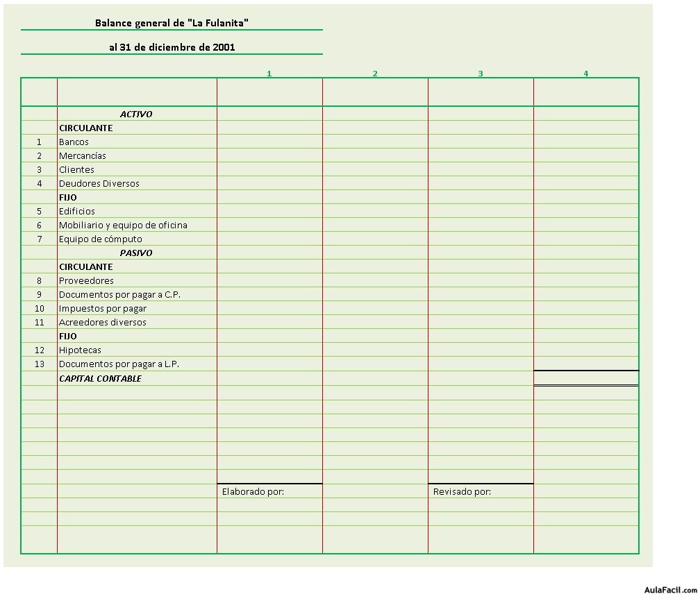 Balance reporte con cuentas