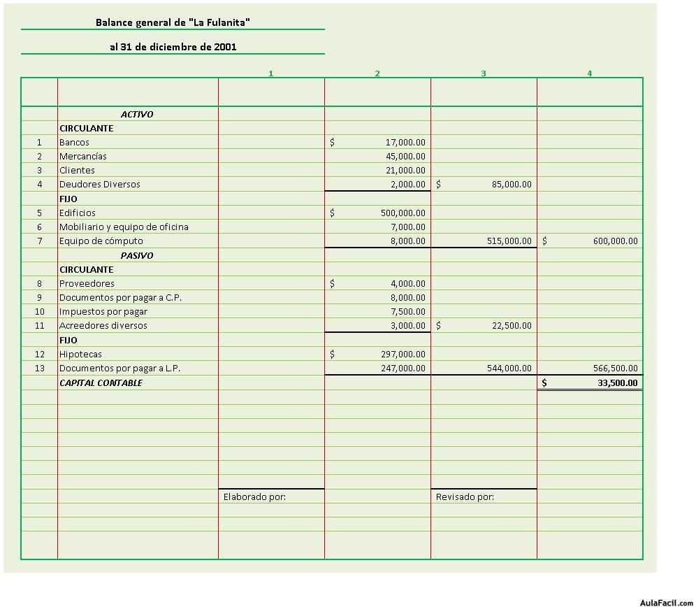 Balance reporte Terminado