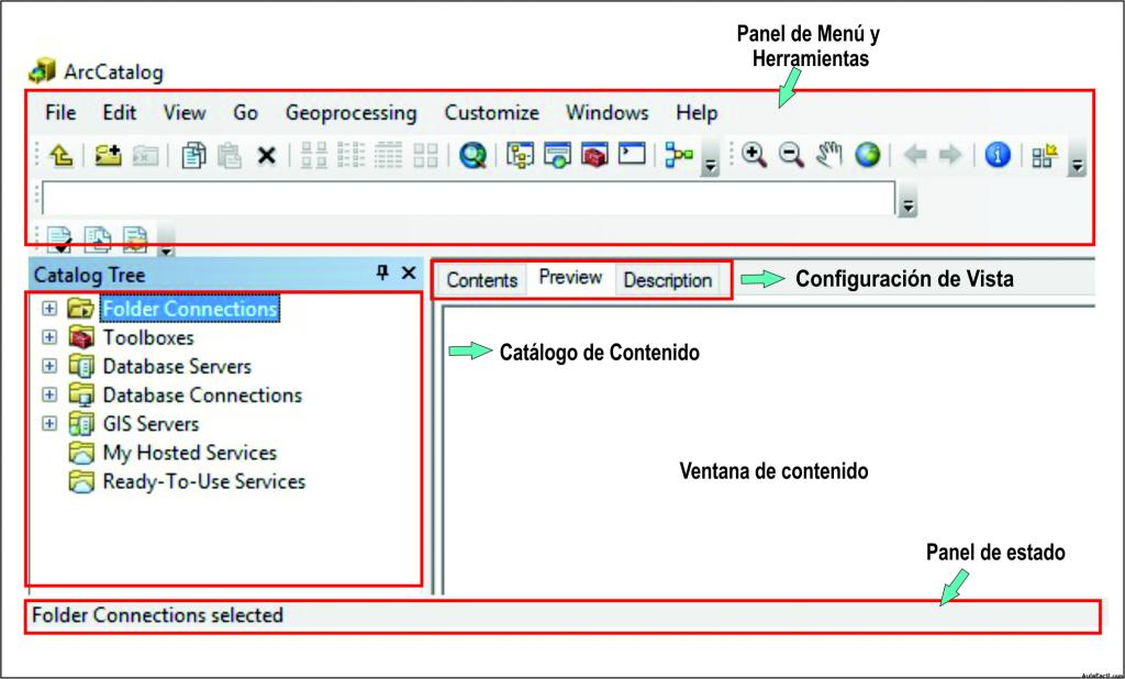 Ventana ArcCatalog