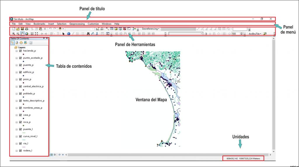 Ventana Arcmap