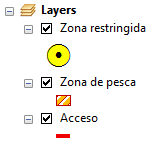 Resultado configuracion de caracteristicas