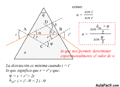 calculoη calculoη