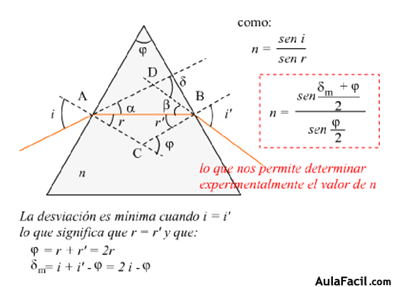 calculoη