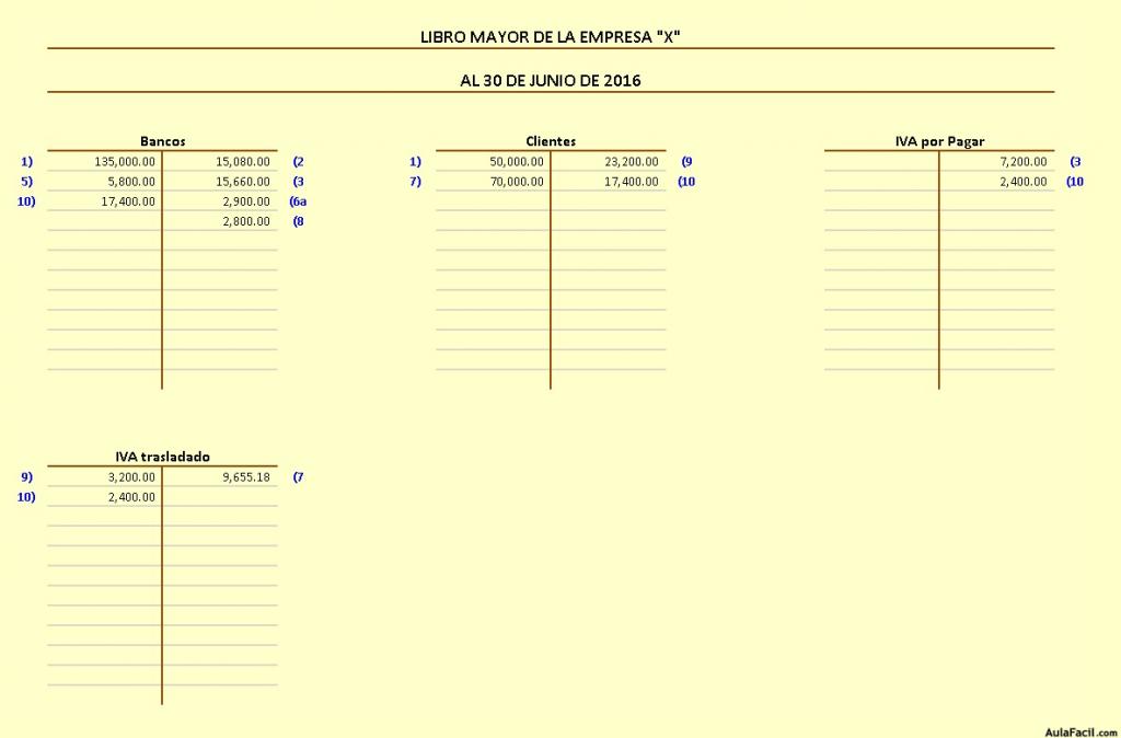 Ej Global Asiento 10 OK