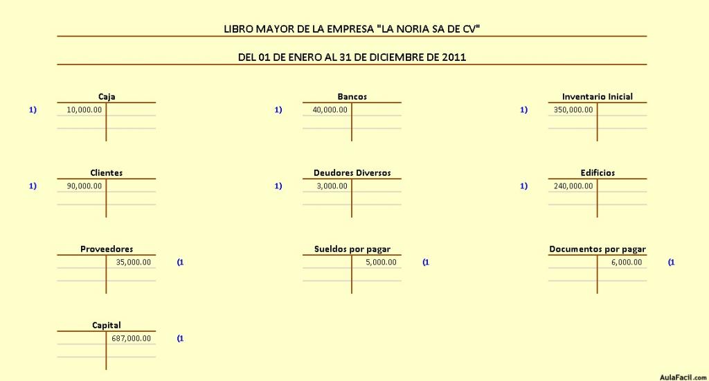 Ej Analítico Asiento 1 OK