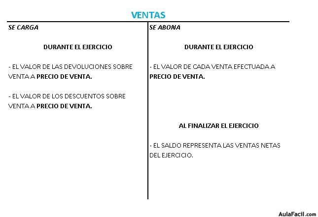 MET INV PERPETUOS VENTAS MET INV PERPETUOS VENTAS