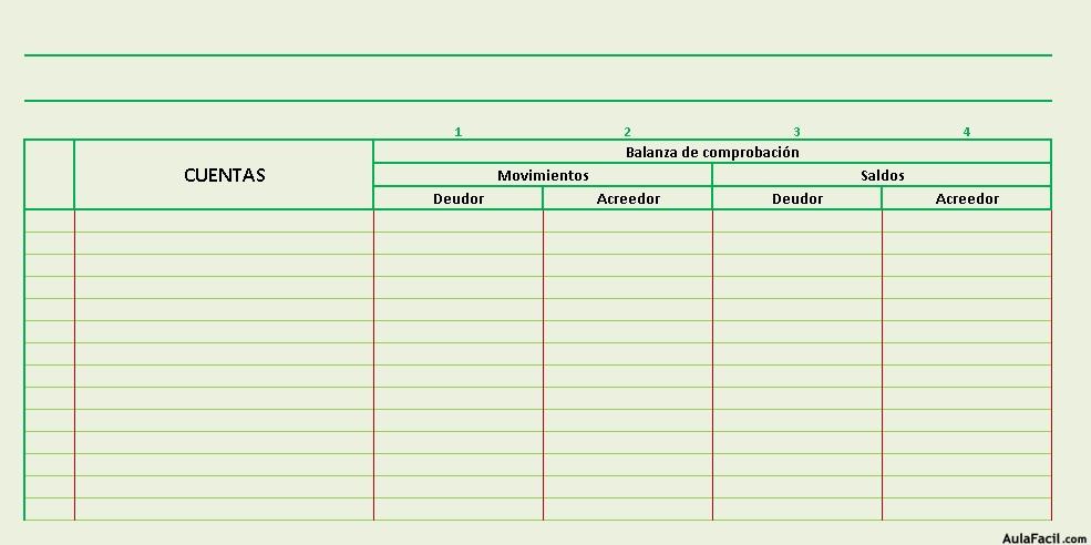 Hoja de Trabajo Balanza de Comprobación