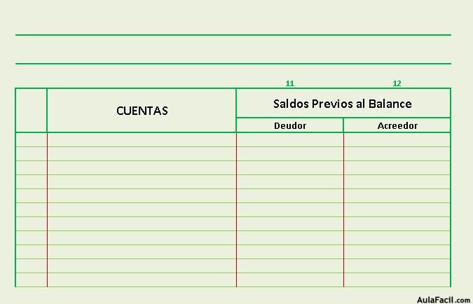 Hoja de Trabajo Saldos Previos al Balance OK