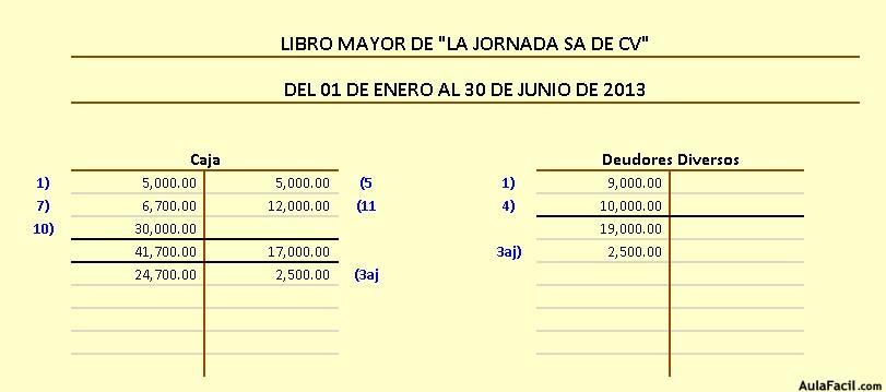 Ej Hoja Trabajo Faltante en caja (Mayor) OK