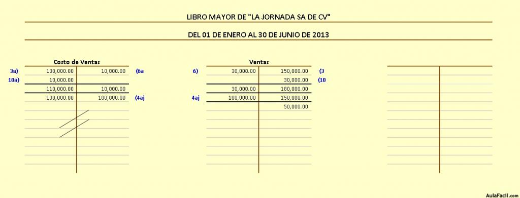 Ej Hoja Trabajo Utilidad Bruta (Mayor) OK