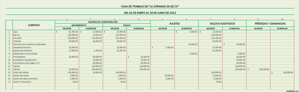 Ej Hoja Trabajo Utilidad Bruta OK