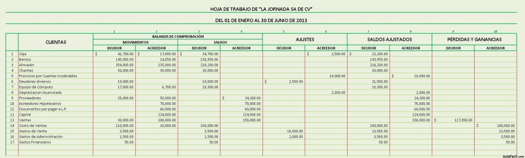 Ej Hoja Trabajo Utilidad Neta OK