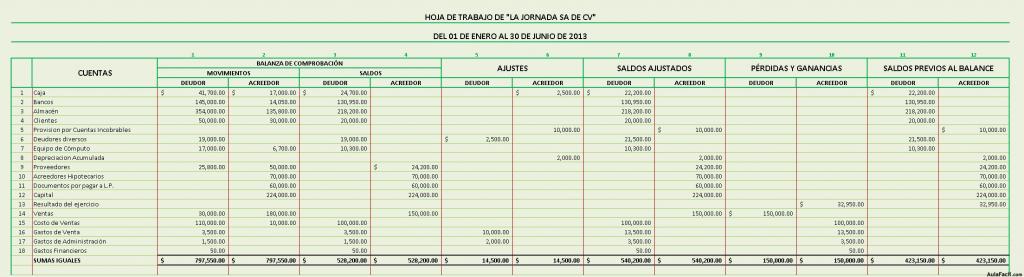 Ej Hoja Trabajo Saldos Previos al Balance OK