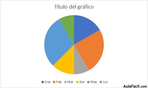 IM 23 GRAFICOS 45