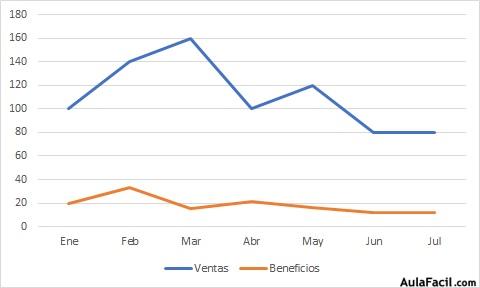 IM 23 GRAFICOS 87