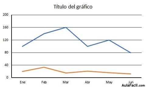 IM 23 GRAFICOS 72