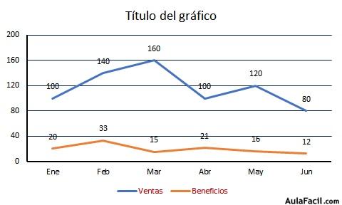 IM 23 GRAFICOS 78