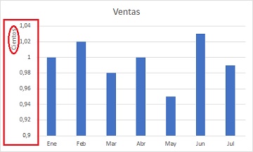 IM 23 GRAFICOS 141