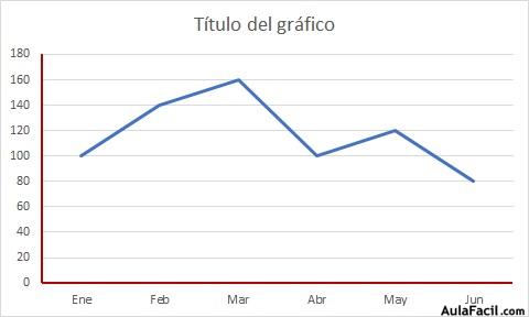 IM 23 GRAFICOS 154