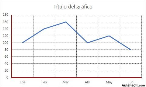 IM 23 GRAFICOS 155