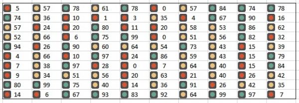 IM 22 CONDICIONAL 190 IM 22 CONDICIONAL 190