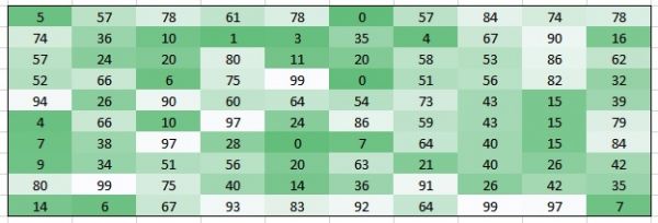 IM 22 CONDICIONAL 187 IM 22 CONDICIONAL 187