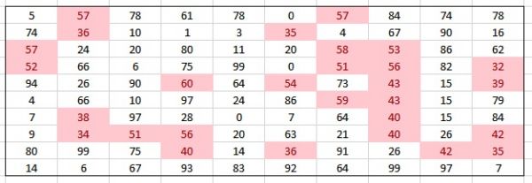 IM 22 CONDICIONAL 180 IM 22 CONDICIONAL 180