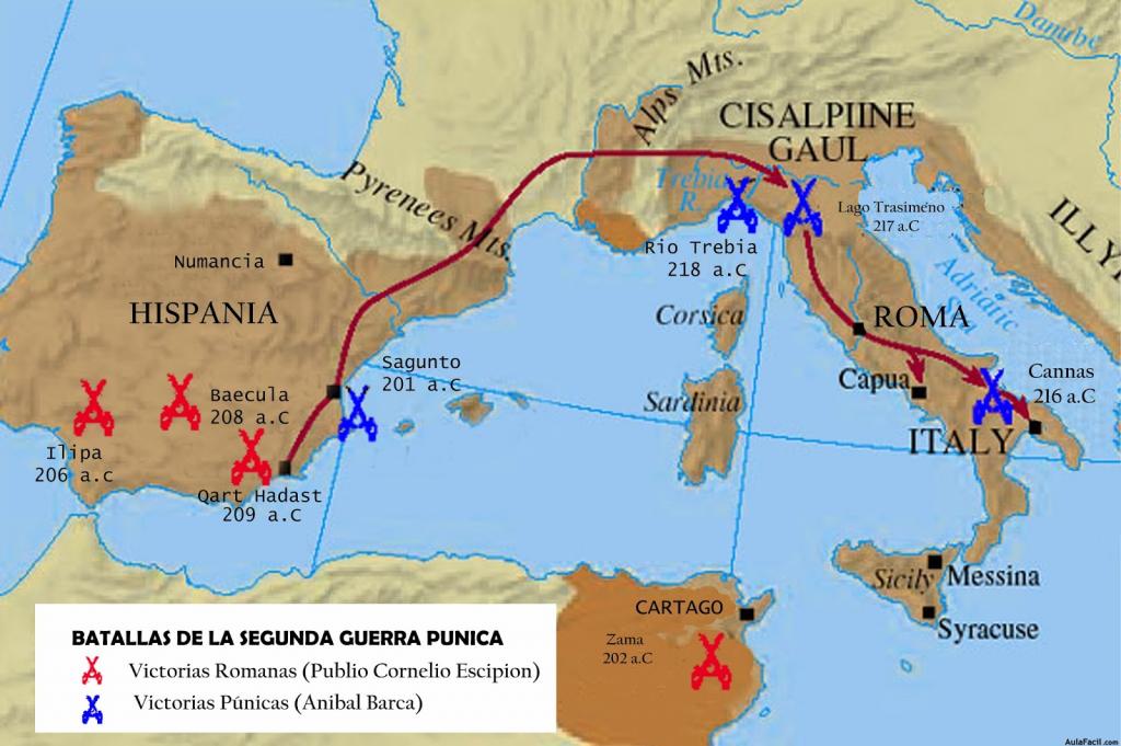 SEGUNDA G PUNICA