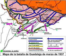 BATALLA GUADALAJARA