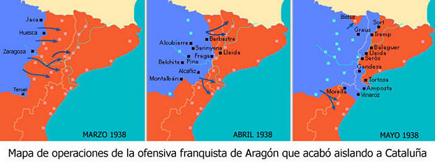 OFENSIVA EN ARAGÓN