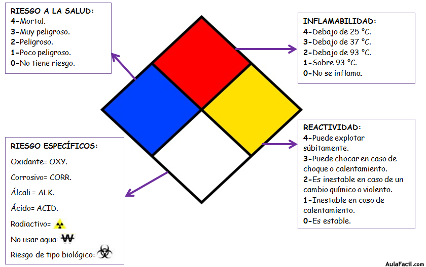 fig2