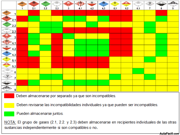 fig3