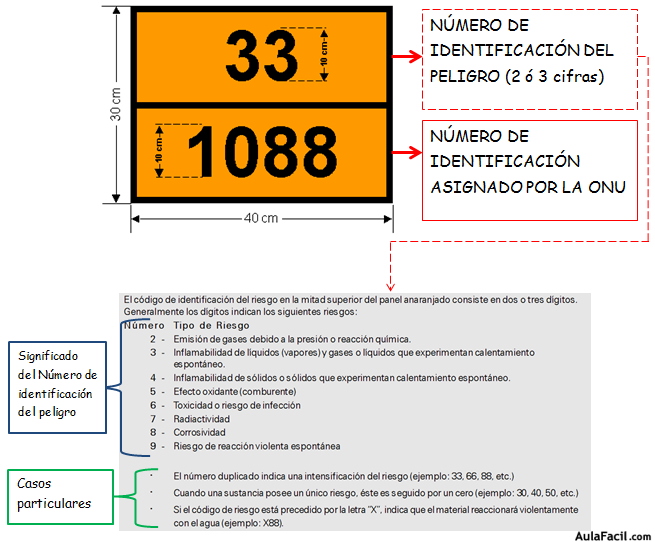 fig9