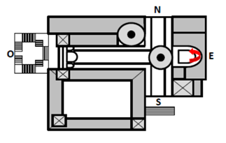 Las capillas del Ábside