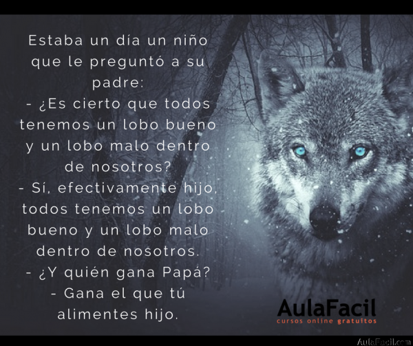 PensamientoPositivo Lobo AulaFacil